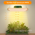 Luces de cultivo LED de espectro completo para verduras